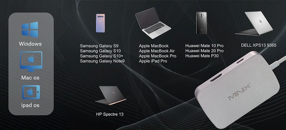 MINIX N512 Mini PC, processeur Intel Core i5-12600H 8 cœurs (4,5 GHz max.), 16 Go de RAM, SSD 1 To, 2 ports HDMI + USB-C + Thunderbolt 4, affichage quadruple, Wi-Fi 6, Bluetooth 5.2, 4 ports USB 3.2, 1 port LAN 2,5G, 1 port LAN 1G, 1 prise audio